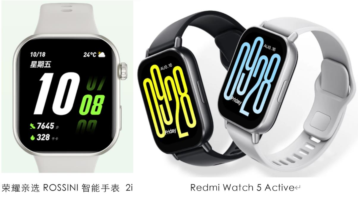 声加与思澈通力合作，助力荣耀亲选及红米智能 手表产品落地